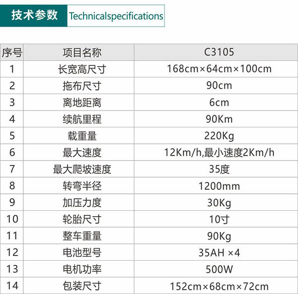 电动金川尘推车C3105